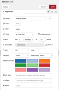 Tutorial: Node-RED dashboards - multiple lines on a chart - Node RED ...